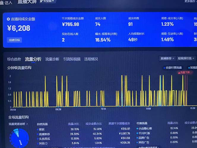 图片[2]-（13020期）Ai抖音无人直播项目：不风控，不封号，可连续可播，省心省力-创客联盟资源网-本站致力于分享优质实用的互联网资源,创业项目,软件工具