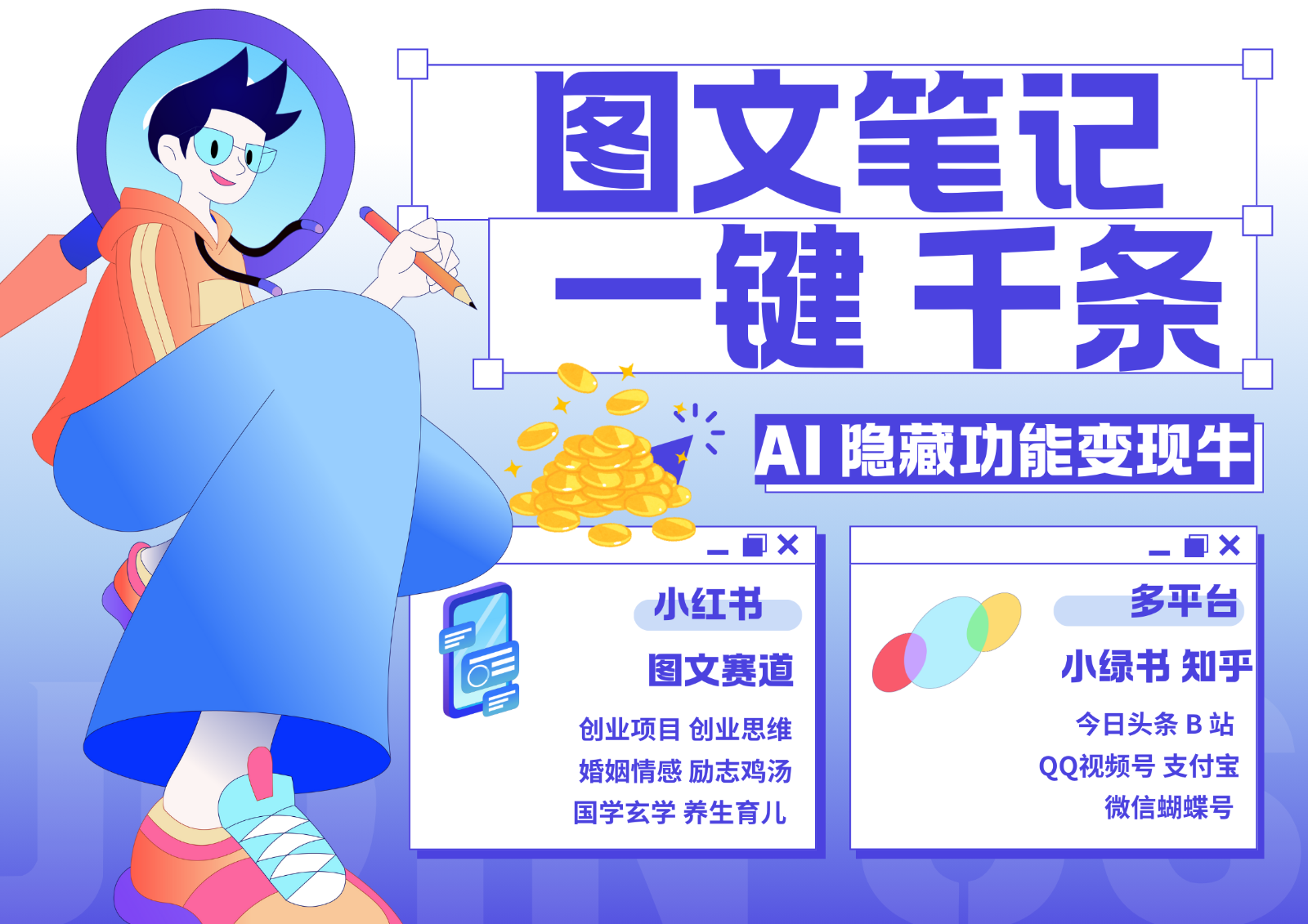 1键生成数千条图文 创业国学 秒生笔记 小红书小绿书图文 轻松引流 变现30000+-创客联盟资源网-本站致力于分享优质实用的互联网资源,创业项目,软件工具