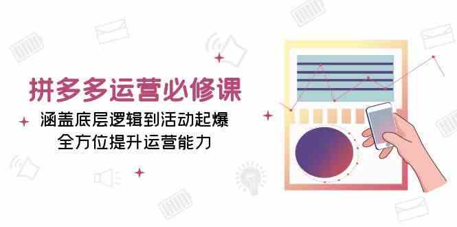 拼多多运营必修课：涵盖底层逻辑到活动起爆，全方位提升运营能力-创客联盟资源网-本站致力于分享优质实用的互联网资源,创业项目,软件工具