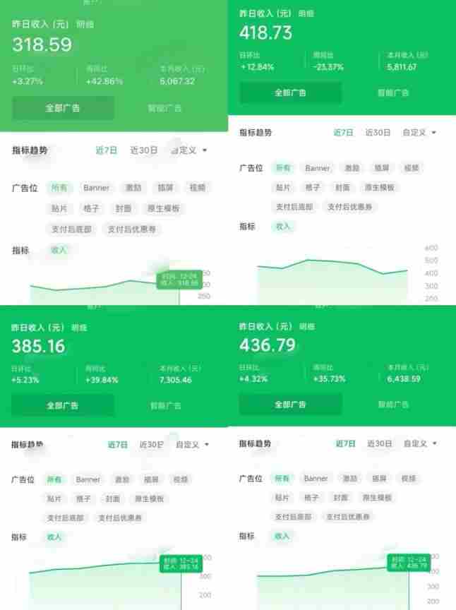 图片[2]-（13838期）微信小程序最新玩法，全自动挂机日入1000+，小白也能轻松上手操作！-创客联盟资源网-本站致力于分享优质实用的互联网资源,创业项目,软件工具